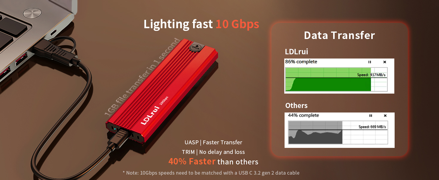 Aluminum Alloy M.2 SSD Enclosure 10Gbps External SSD Enclosure With Tool Free Installation