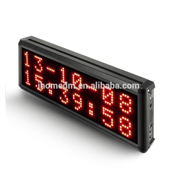 simple Equipo hospitalario Número de cola Sistema de llamadas