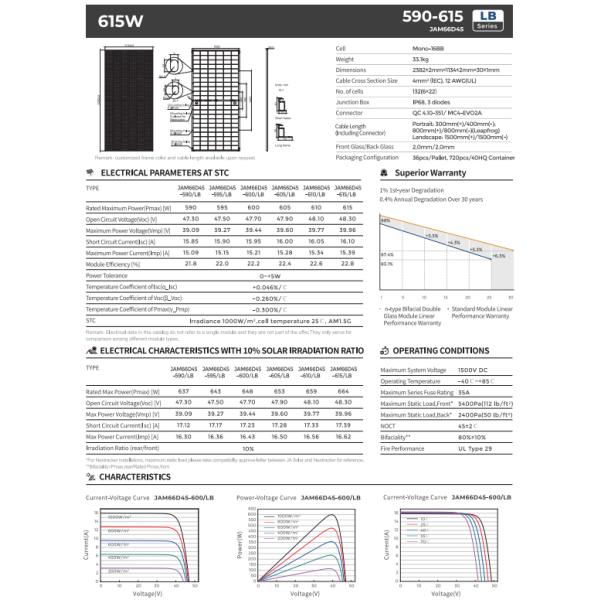 JA Солнечная панель 600W 605W 610W 615W 590W 595W 600 Вт Солнечные панели для хранилища ЕС