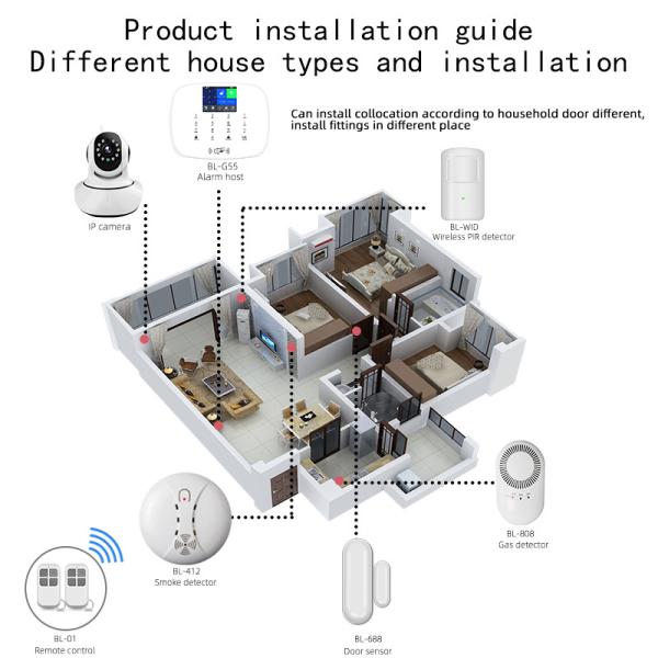 Multi - sistema APP móvel do Smart Home da segurança da língua de controle remoto