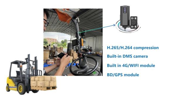 Mobile DVR Forklift System With 4G WiFi DSM BSD Function 1080P, 1920*1080