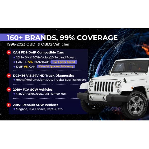 2024 Lançamento X431 PRO3 APEX 10 polegadas Scanner de diagnóstico