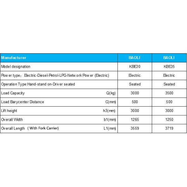Hydraulic Electric Forklift Truck 3000mm Counterbalance Truck 3.0 - 3.5 Tons
