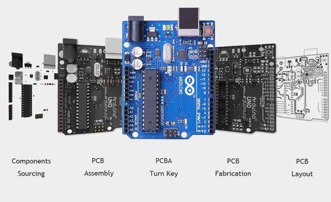 X излучайте доски Pcb обратного проектирования скопируйте материнскую плату теста e