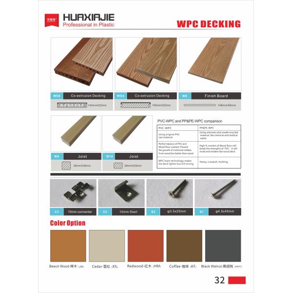 Плакирование стены нутряных систем paneling деревянное для домашняя декоративной