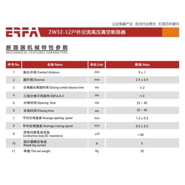 Outdoor 12KV Vacuum Circuit Breaker