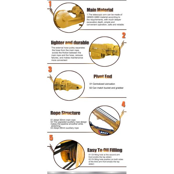 Antiwear 20-50ton Excavator Telescopic Boom Three Segment 25m 30m 32m CAT SY PC ZX