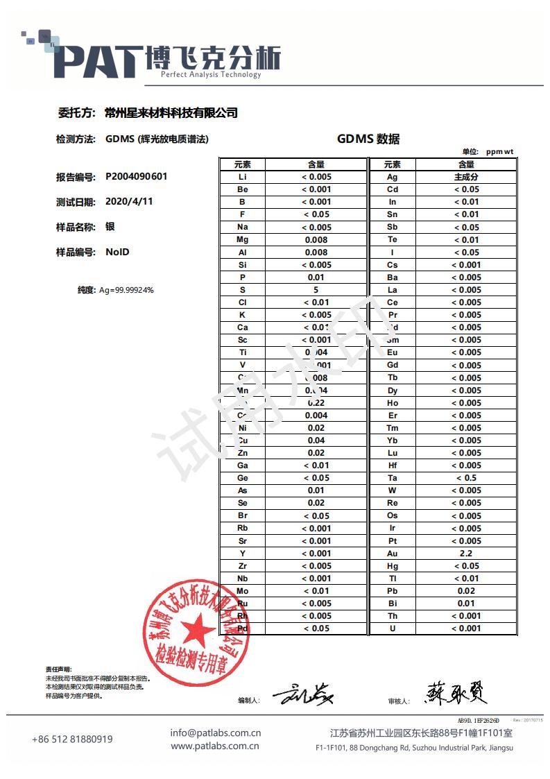 Changzhou Jupiter Technology Co.,Ltd. Certifications