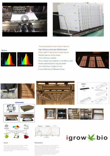 ETL 120W High PPFD Grow Light For Commercial Cultivation