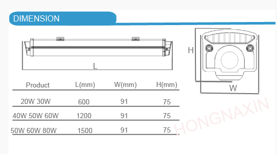 Dust Proof Industrial Dimmable T8 Led Tubes 4ft Waterproof 5 Years Warranty