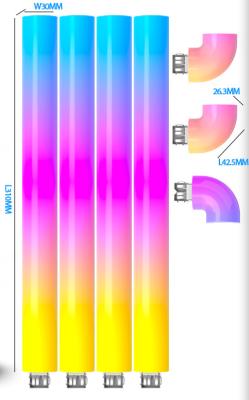 CE RGB Wall Lamp DIY RGBIC Strip Splicing Light 7pack With APP-IR Remote Control