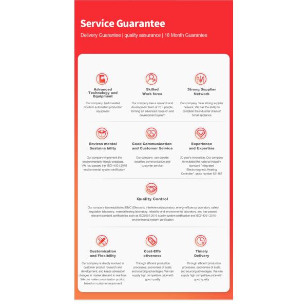 Предварительно установленная быстрая электрическая плитка, индукционная плитка с регулировкой температуры 6600w