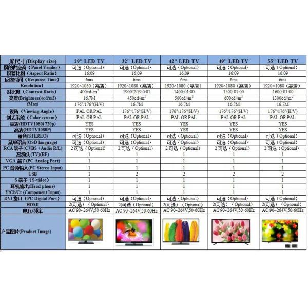 Full Color HD 3D 4k 85 Inch Transparent LCD Display