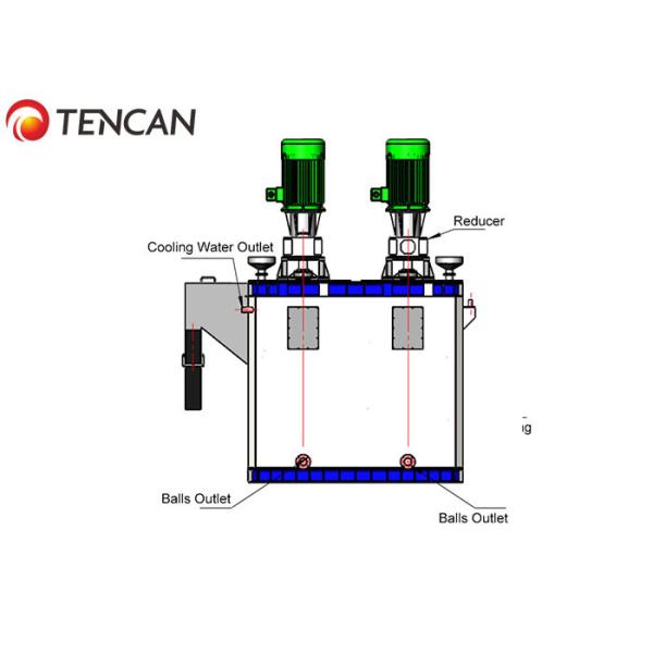 Tencan 12000L 220KW каолин емкости 4.5-6.5 T/H меля Macine, вступая в противоречия мельница клетки