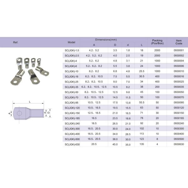 Electrical copper Cable Lugs (electric cable terminals)