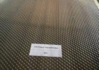 Round Hole 63% Perforation 5m Length Wind Protection Fence Panel