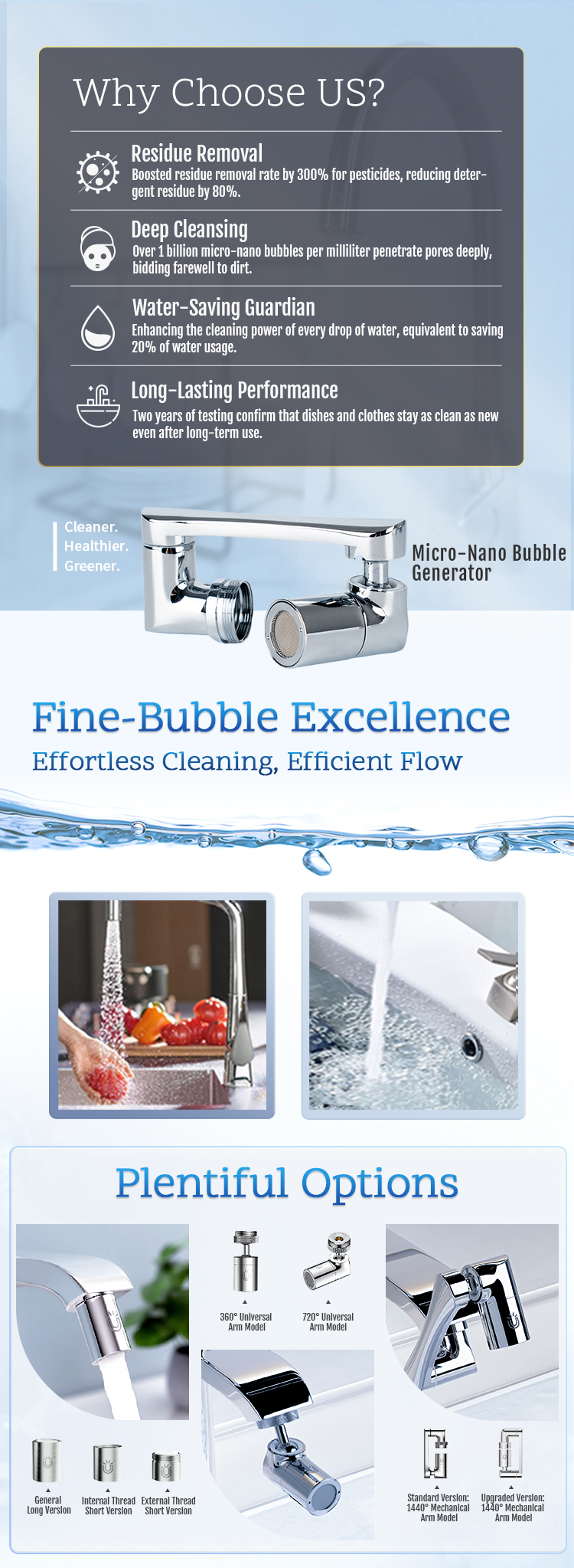 1440° Multi-Joint Rotation Micro Nano Bubble Faucet Aerator with 1.09 × 10⁸ ± 1.65 × 10⁷ particles/ml Bubble Concentration and H59-1 Brass + SUS304 Stainless Steel Construction