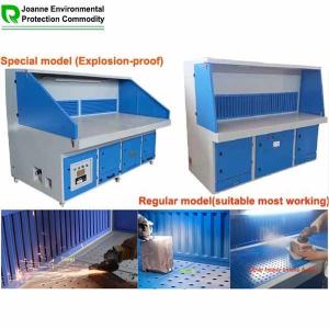 75 DB Downdraft Bench 900 CFM -4700 CFM Airflow Steel Woodworking Downdraft