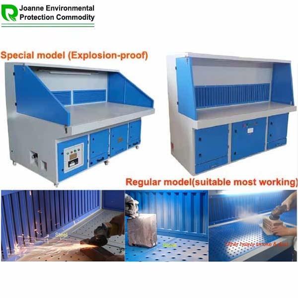 75 DB Downdraft Bench 900 CFM -4700 CFM Airflow Steel Woodworking Downdraft Table