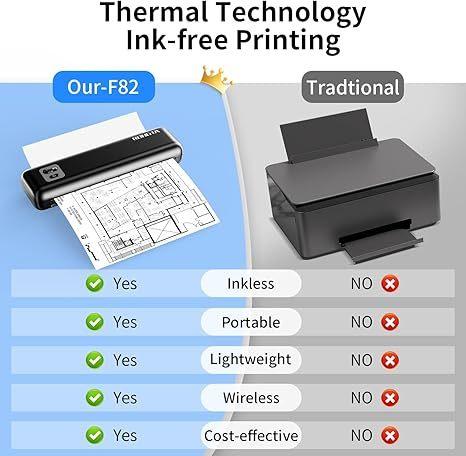 Rongta Portable Printers Wireless for Travel, 300DPI WiFi & Bluetooth Mobile Thermal Inkless Printer for School/Office/Home Use