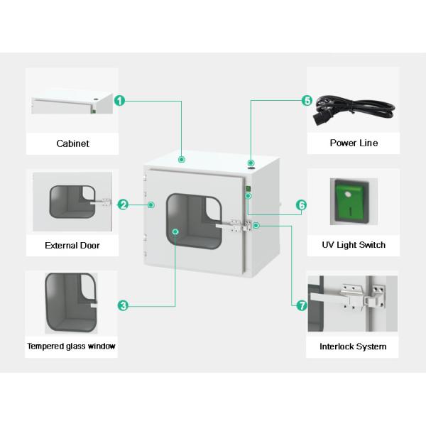Подгоняйте ковчег пропуска нержавеющей стали коробки пропуска 304 чистой комнаты огромный для пищевой промышленности