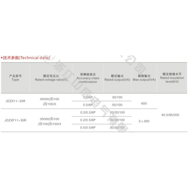 трансформатор аппаратуры 35kv JDZX11-35R крытый с взрывателем