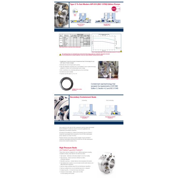 CAPI Mechanical Seal Aesseal Double Seal Bellow Mechanical Alloy 276