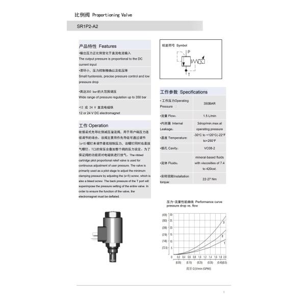 Válvulas hidráulicas proporcionales SR1P2-A2/H Válvula de solenoide proporcional Freno de presión hidráulico