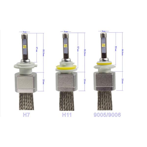 B40 LED headlight kit from BAOBAO LIGHTING