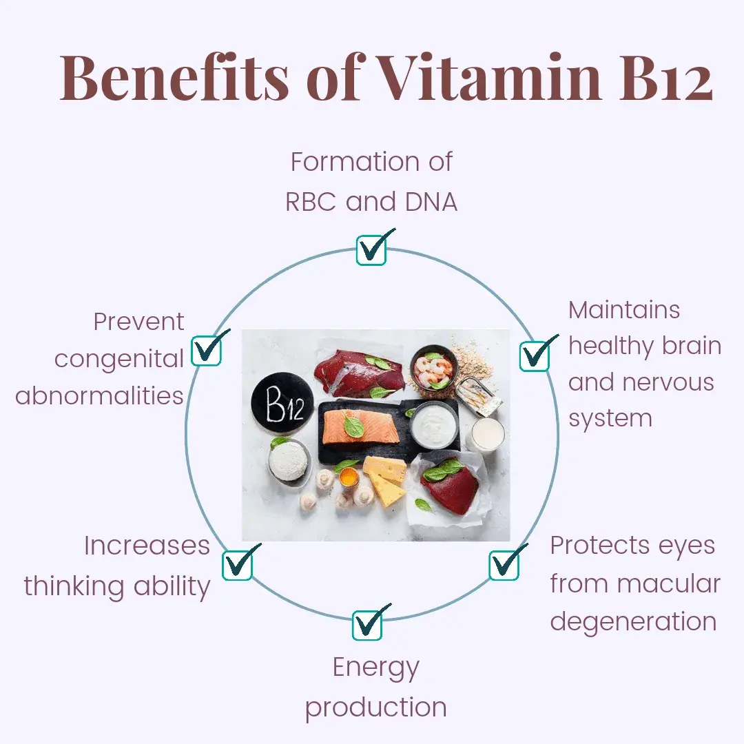 98% Vitamin B12 Powder