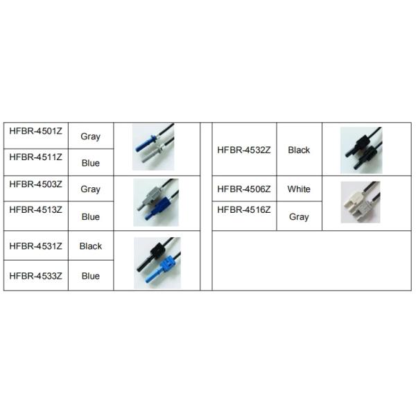 HFBR4506-4516 Порты оптический датчик Avago 1m 2m с оптическим волоконным кабелем