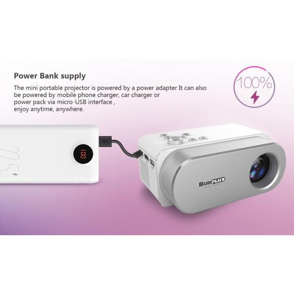 Native 360P Official Business Video Mobile Projector 4K With 1G RAM + 8G ROM