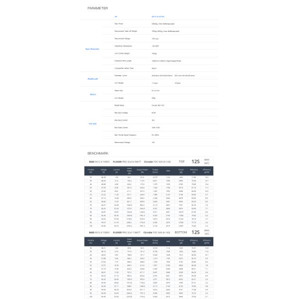 9X12 Коаксиальный беспилотный двигатель без щетки