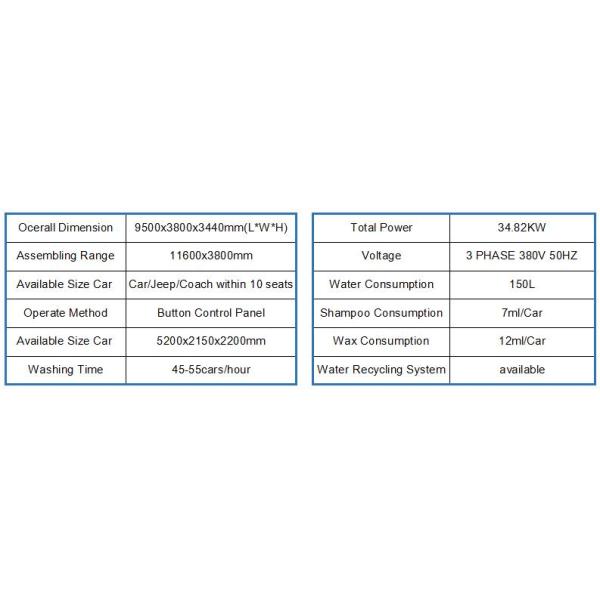 Máquina de lavado automático de automóviles de túnel con marco de acero galvanizado en caliente