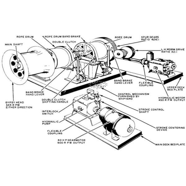 High Efficiency Port Marine Deck Winches For Marine Vessels Ships Long Ropes