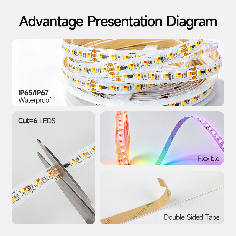 Waterproof RGB Color Changing Flexible LED Strip Light for Indoor Outdoor Lighting
