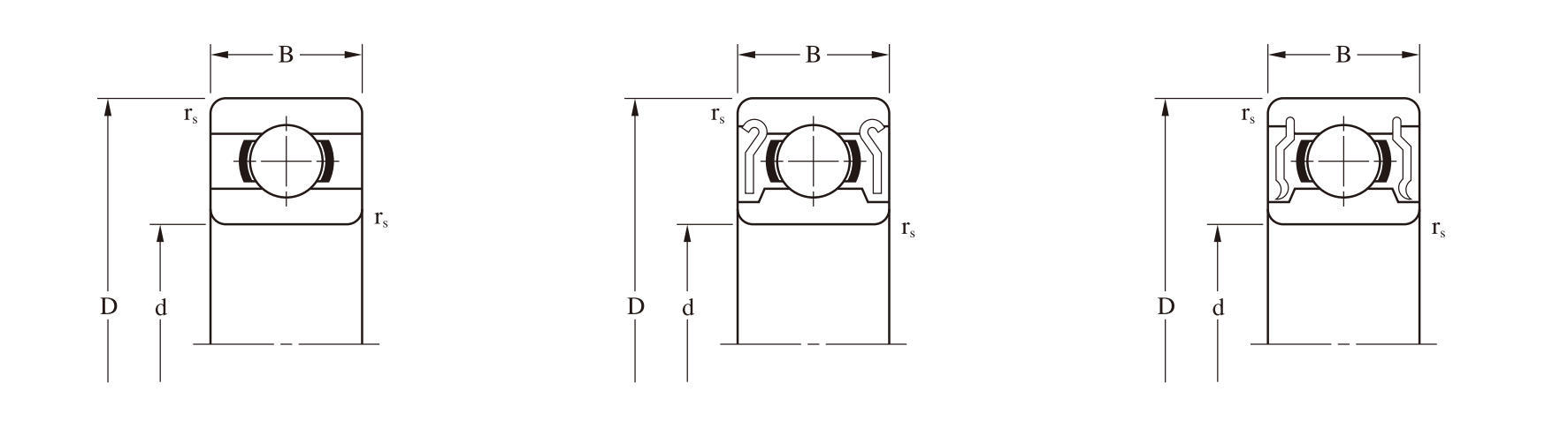Humanoid‑robot thin‑section bearings