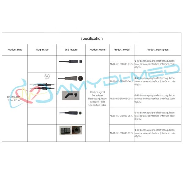 Reusable Silicone ESU Cable for Bipolar Forceps with 3.0m Length