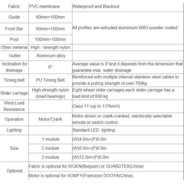 toldo retractable impermeable de la pérgola