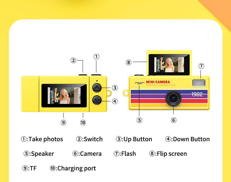 DLC LK030 Retro Mini Thumb Digital Camera 1080P Pocket Recorder Keychain USBC Rechargeable Video Photo Capture Portable Gadget