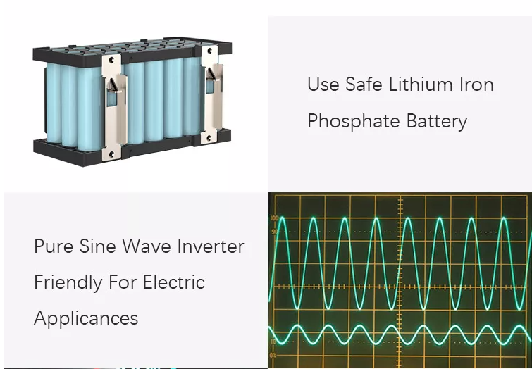Электростанция 45000mAh 22.4V MPPT 1000wh портативная располагаясь лагерем