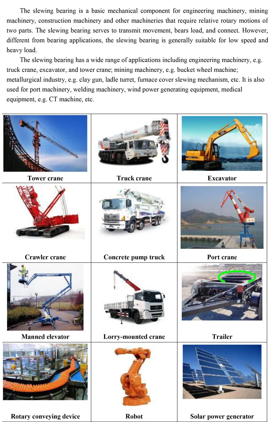 24В постоянный поворотный кольцевой привод с гидравлическим двигателем для солнечного солнечного следа