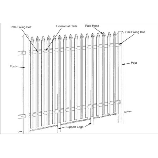 Покрытый Пвк зеленый стальной палисад ограждая бледность Европы 2.4мм для железной дороги