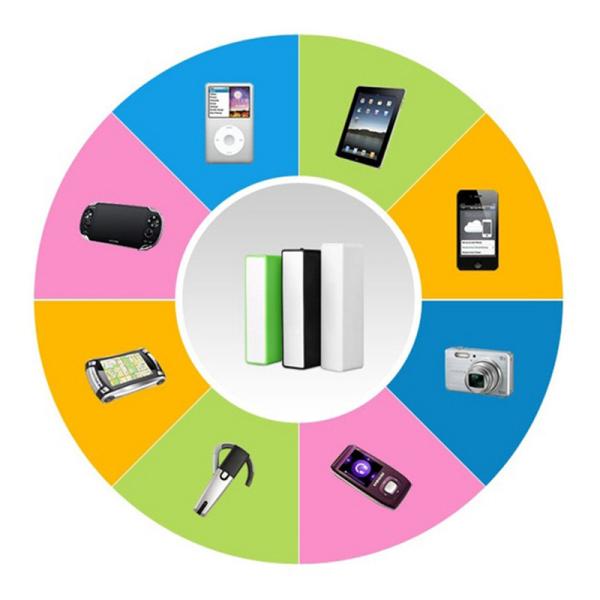 1200mAh  PVC Portable Mini Mobile Power Bank 18650 Battery with Keychain