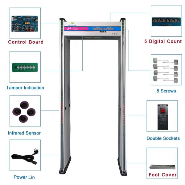 Зоны приведенные обнаружения металлоискателя 6 аркы сигнала тревоги для железистых/не железистых металлов