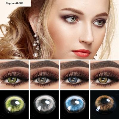 Convenient Prescription Cosmetic Contact Lenses Fda Approved Millcreek Lenses