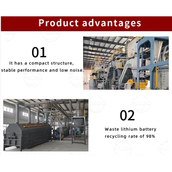 8000K Weight Crushing Sorting and Powdering Lithium Battery Recycling Equipment for Wasted Electric Ev Battery