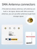 Routeur débloqué de modem de 4G LTE avec de doubles antennes de SIM Card Slot Detachable Cellular