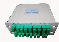 LC APC 1x8 PLCのディバイダー