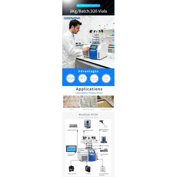 8 Port Manifold Type Benchtop Freeze Dryer -60C 3Kg Bench Top Lyophilizer